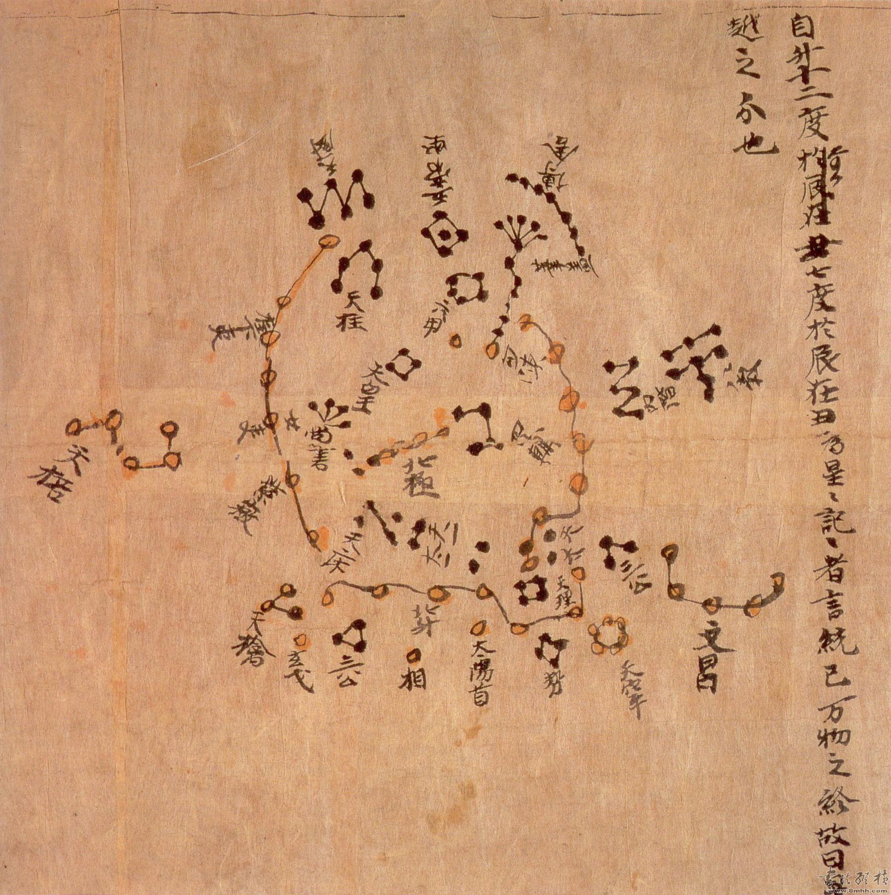 中国道教文化和古代中国天文书——东升西落